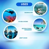 image:imageScuba Choice Scuba Diving Dive Dry Top Straight Snorkel with Purged Valve Blue